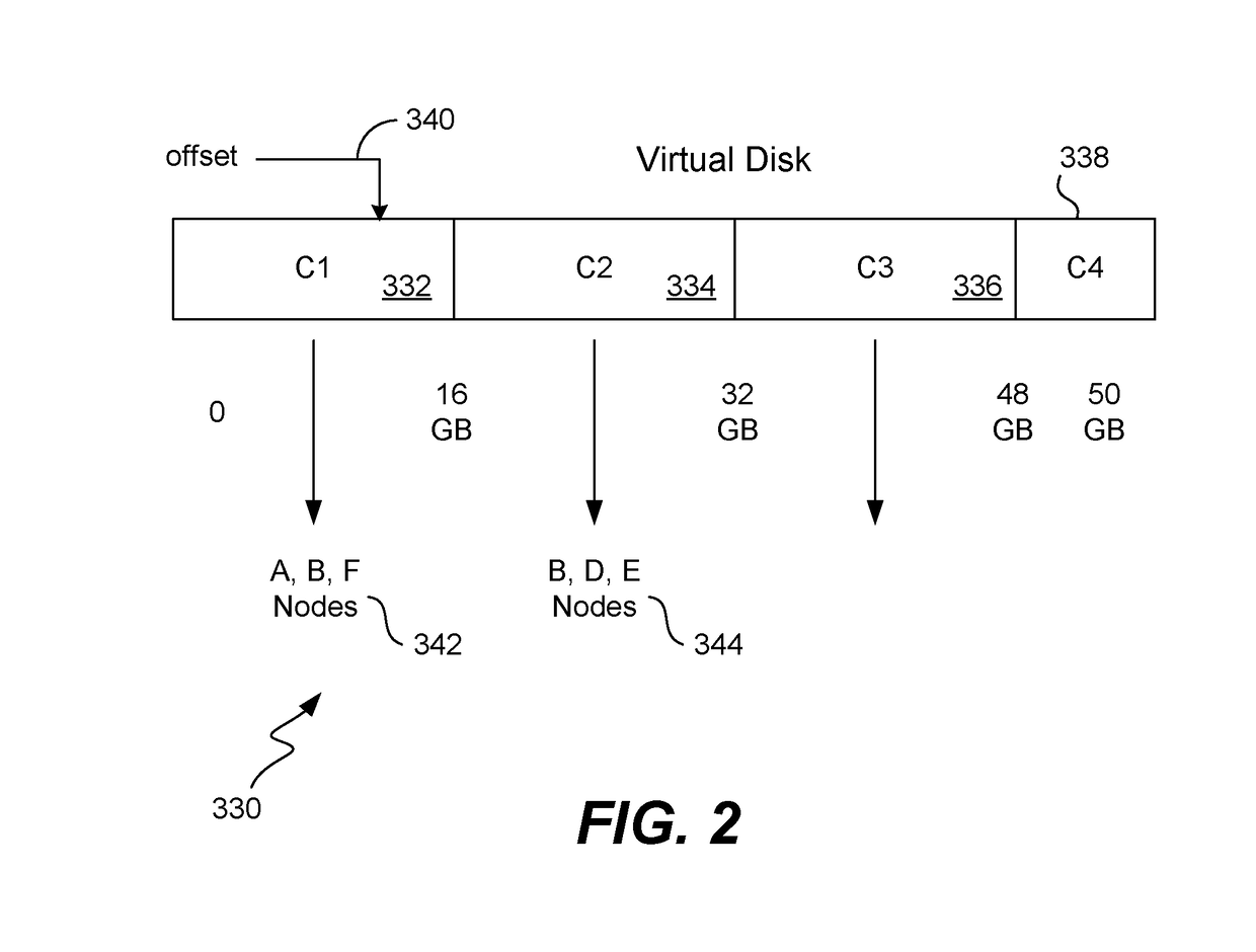 De-duplication of client-side data cache for virtual disks