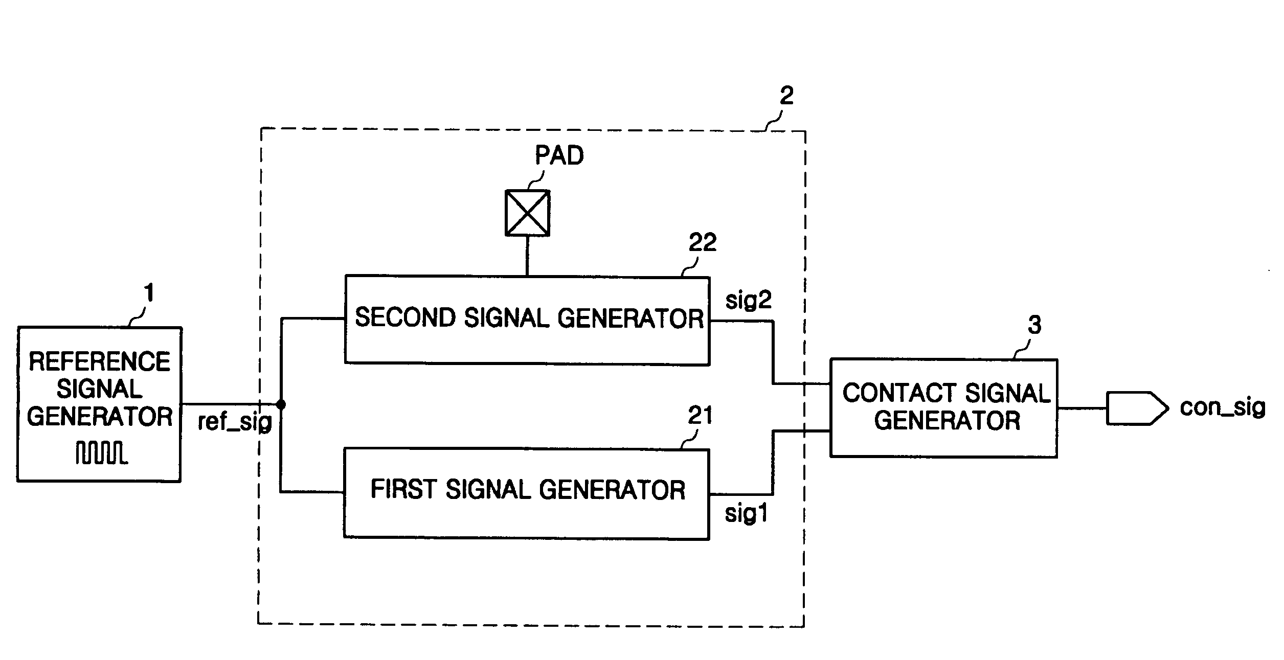 Electrical touch sensor and human interface device using the same