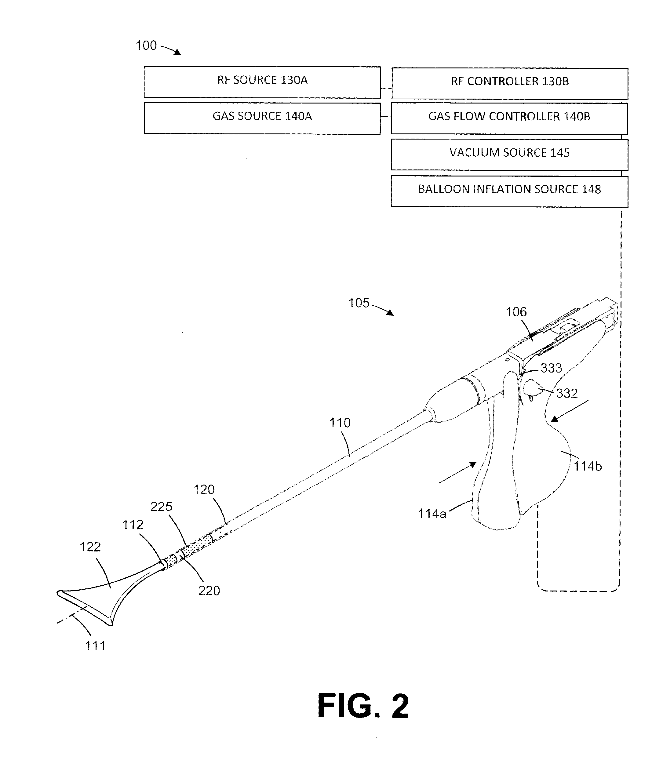 System and method for endometrial ablation