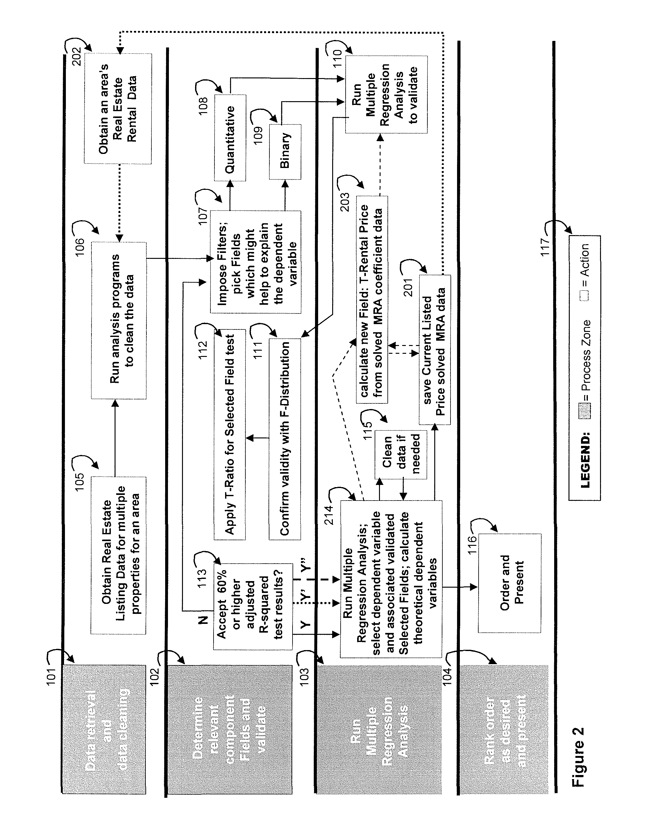 System and Method for Determining a Real Estate Property Valuation