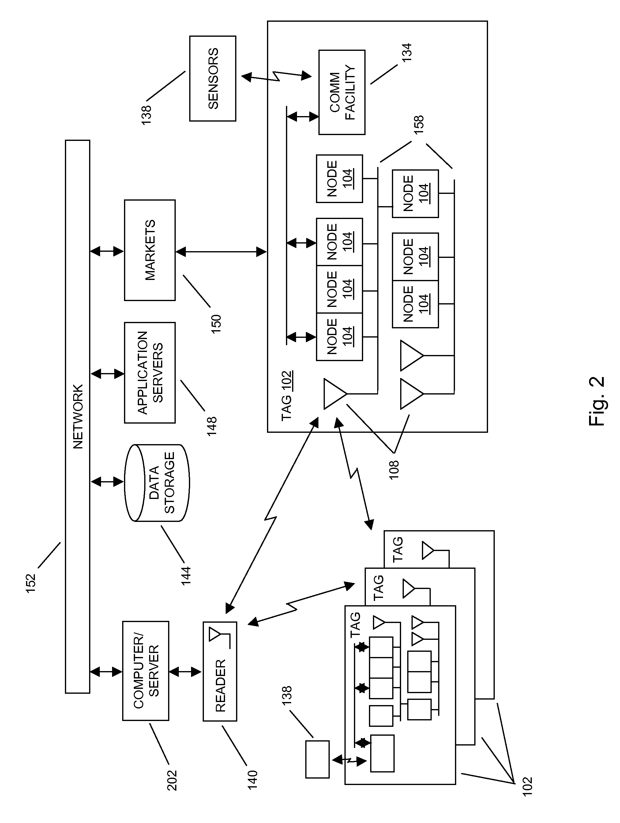 Multiple radio frequency network node RFID tag