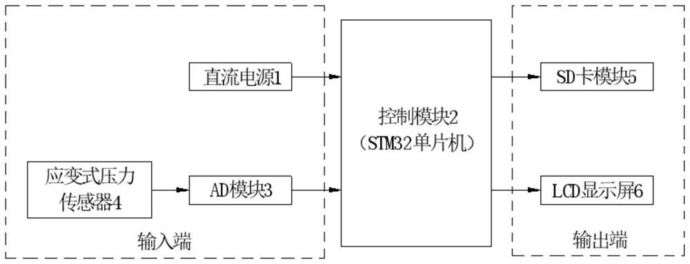 A wire electric discharge cutting electrode wire tension detection and LCD image display device