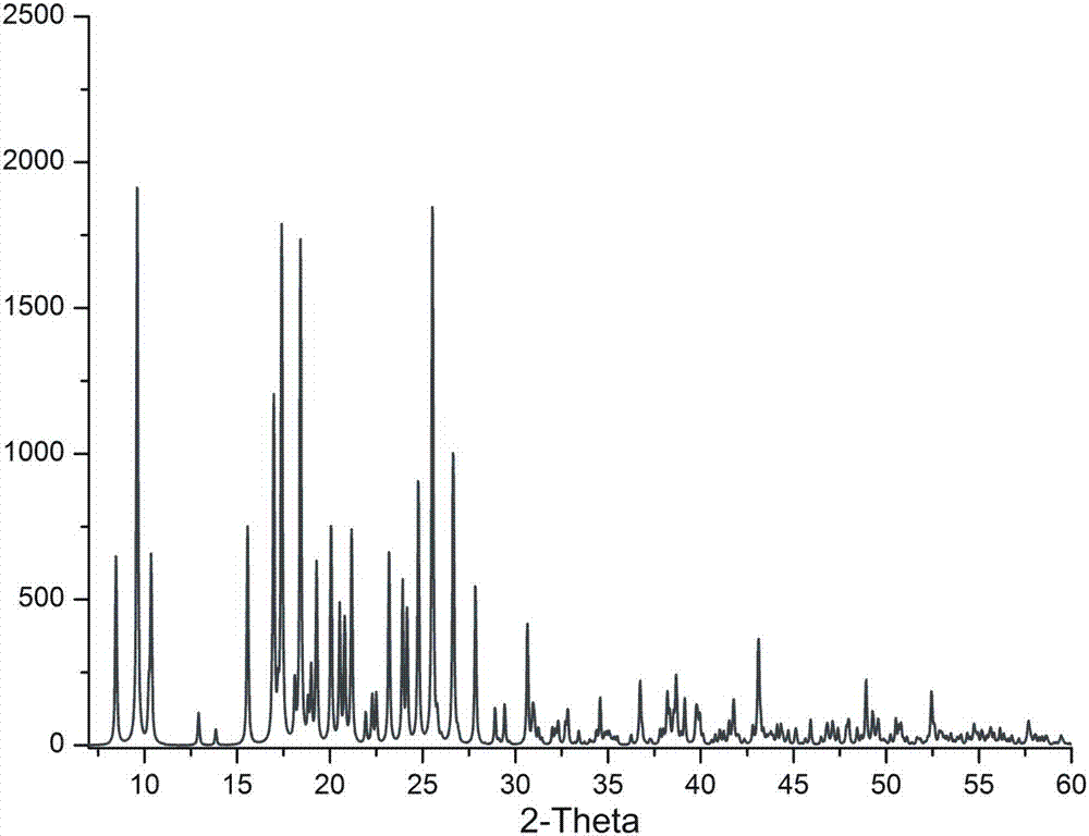 Chiral coordination polymer crystal and preparation method thereof