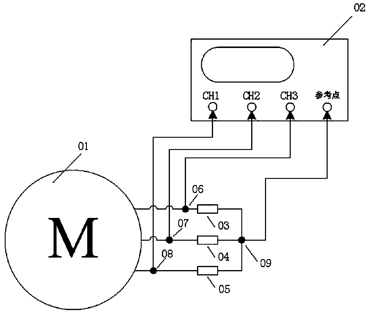 An Initial Calibration Method for the Arc Segment Motor Control System of a Telescope