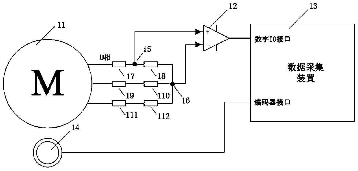 An Initial Calibration Method for the Arc Segment Motor Control System of a Telescope