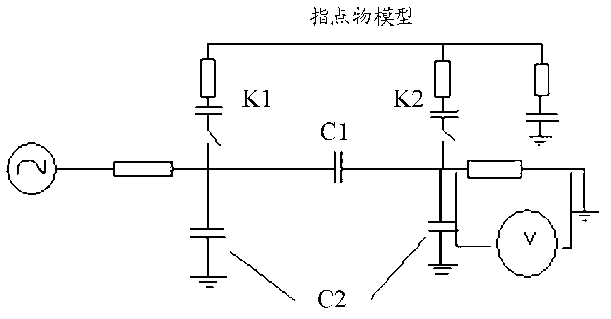 Liquid crystal box, 3D touch control display device and control method thereof