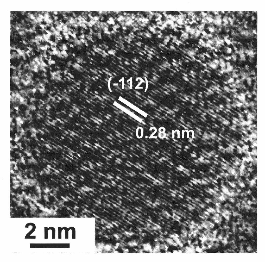 Method for preparing monodisperse near-infrared quantum dots