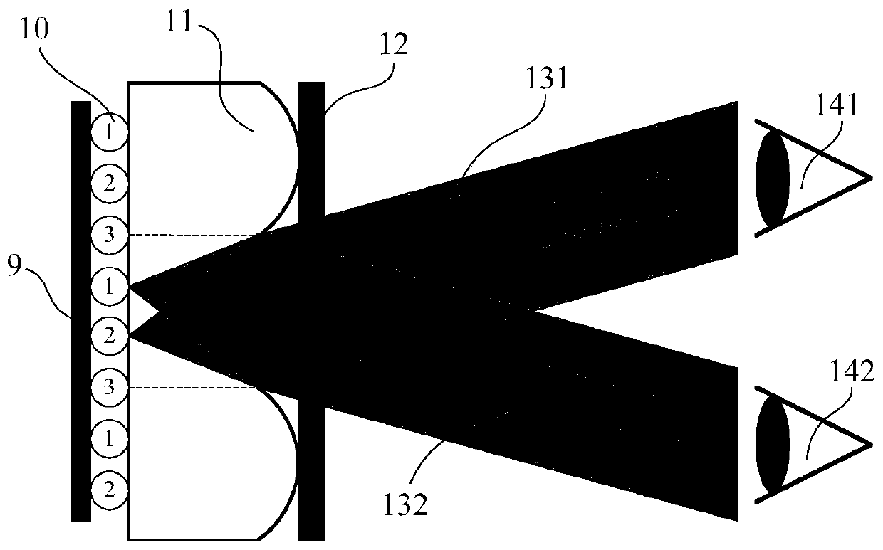 Time-sharing drive circuit for auto-stereoscopic display optical fiber backlight source