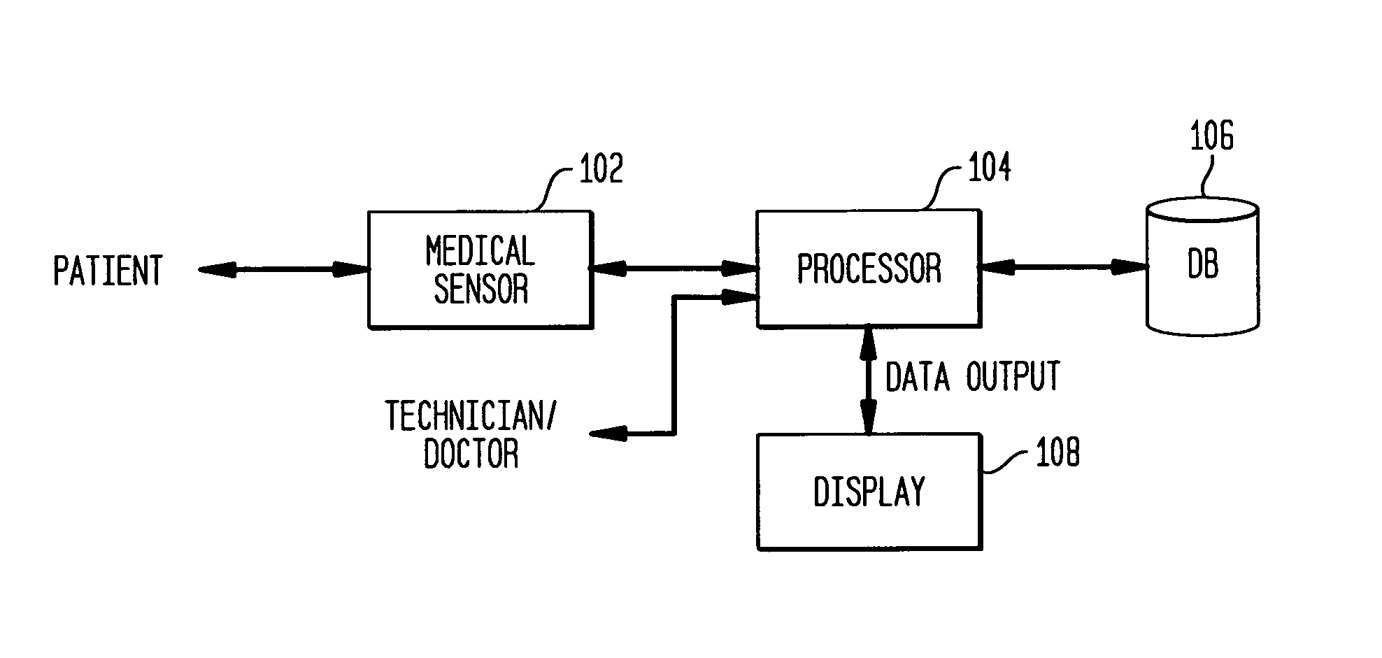 System and method for local deformable motion analysis