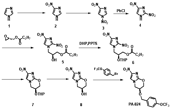 Synthetic method of anti-tuberculosis candidate drug PA-824