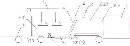 Closed type dust removal device for printing press