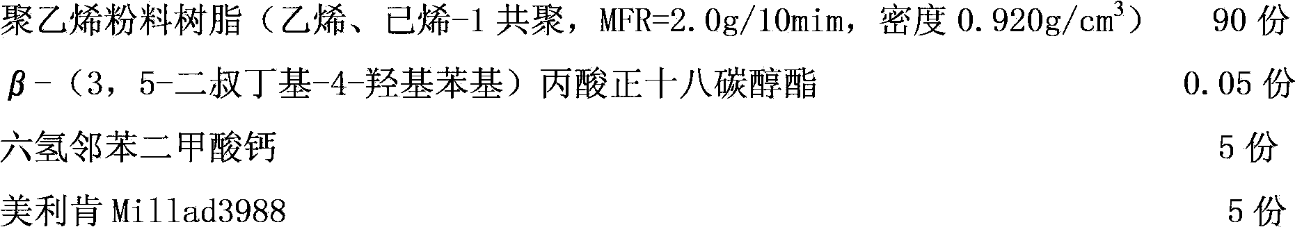 Modified master batch for polyethylene films as well as preparation and use methods thereof