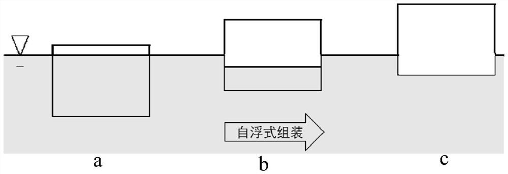 Self-floating formwork applied to deep sea and ocean and concrete floating island construction launching method