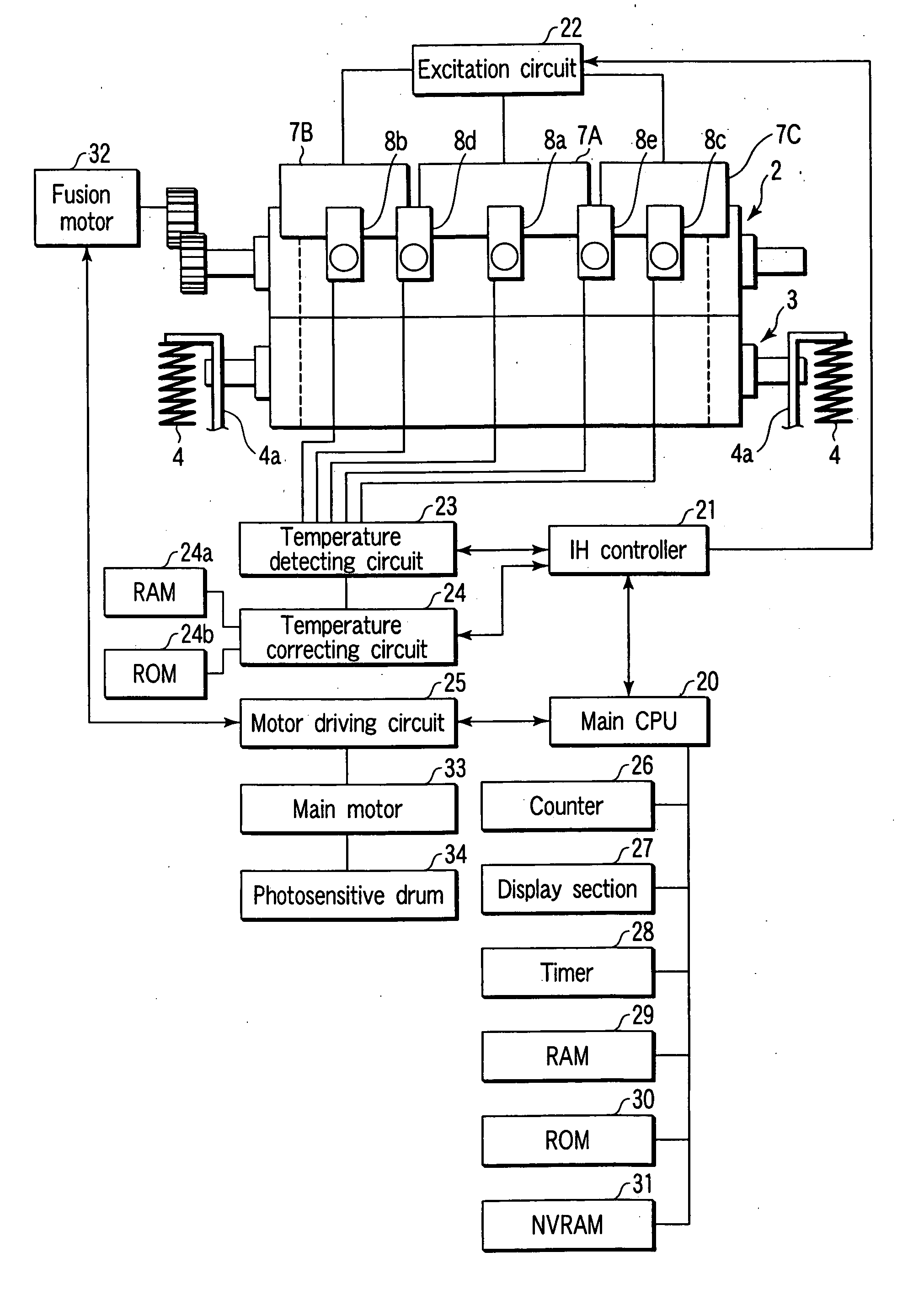 Fuser and temperature control method