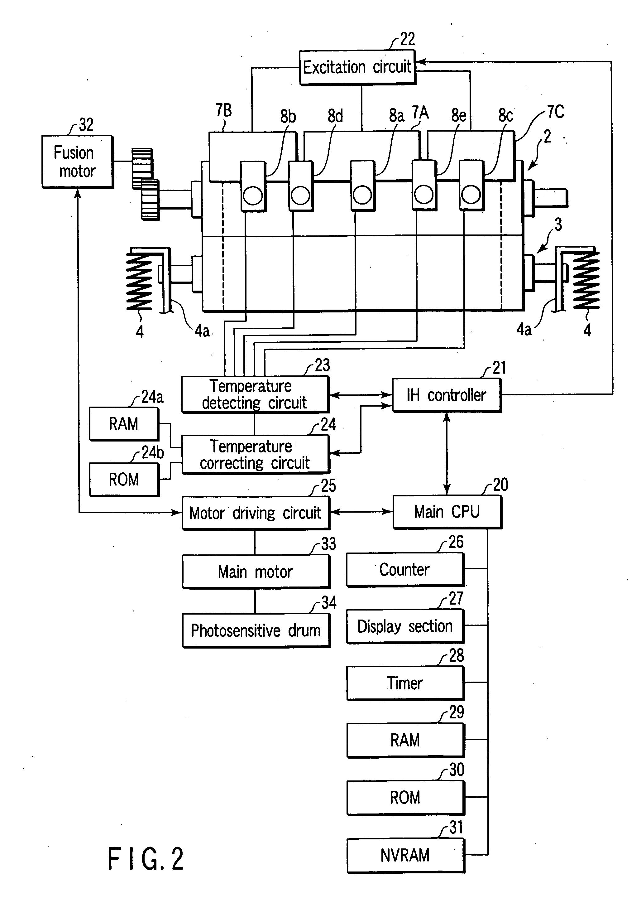 Fuser and temperature control method