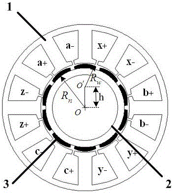 Vertical lifting system of double-winding permanent magnet fault tolerance motor and control method of vertical lifting system