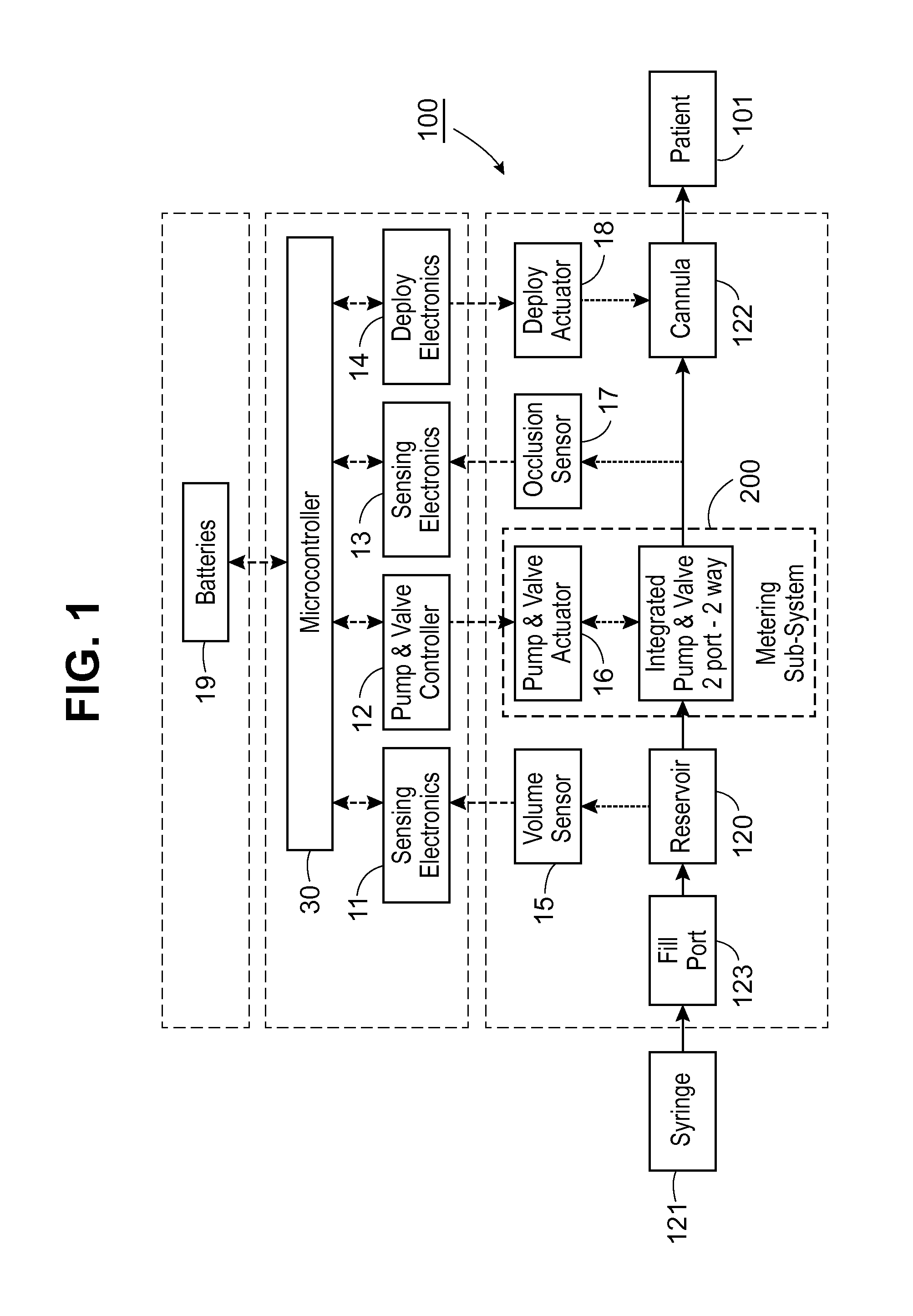 Internal cam metering pump