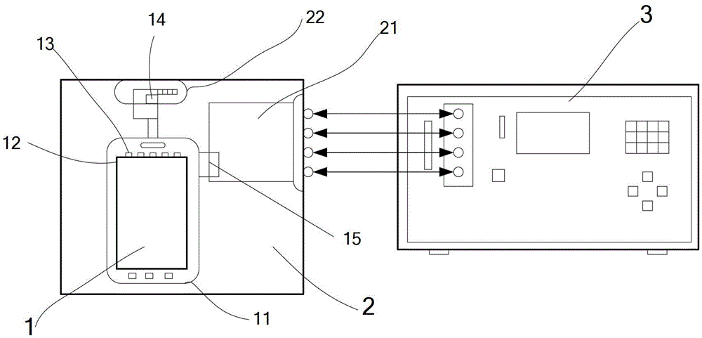 Test device and test method for display apparatus