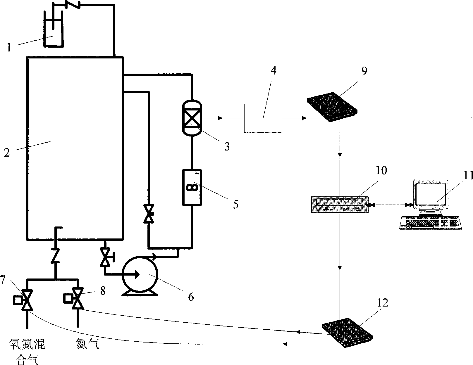 System for accurately controlling dissolved oxygen content in water and use thereof