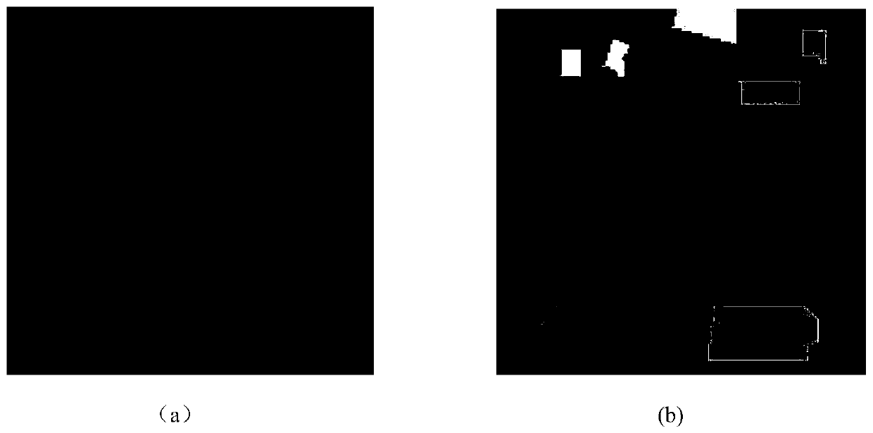 Spatial spectrum attention hyperspectral image classification method based on Octave convolution