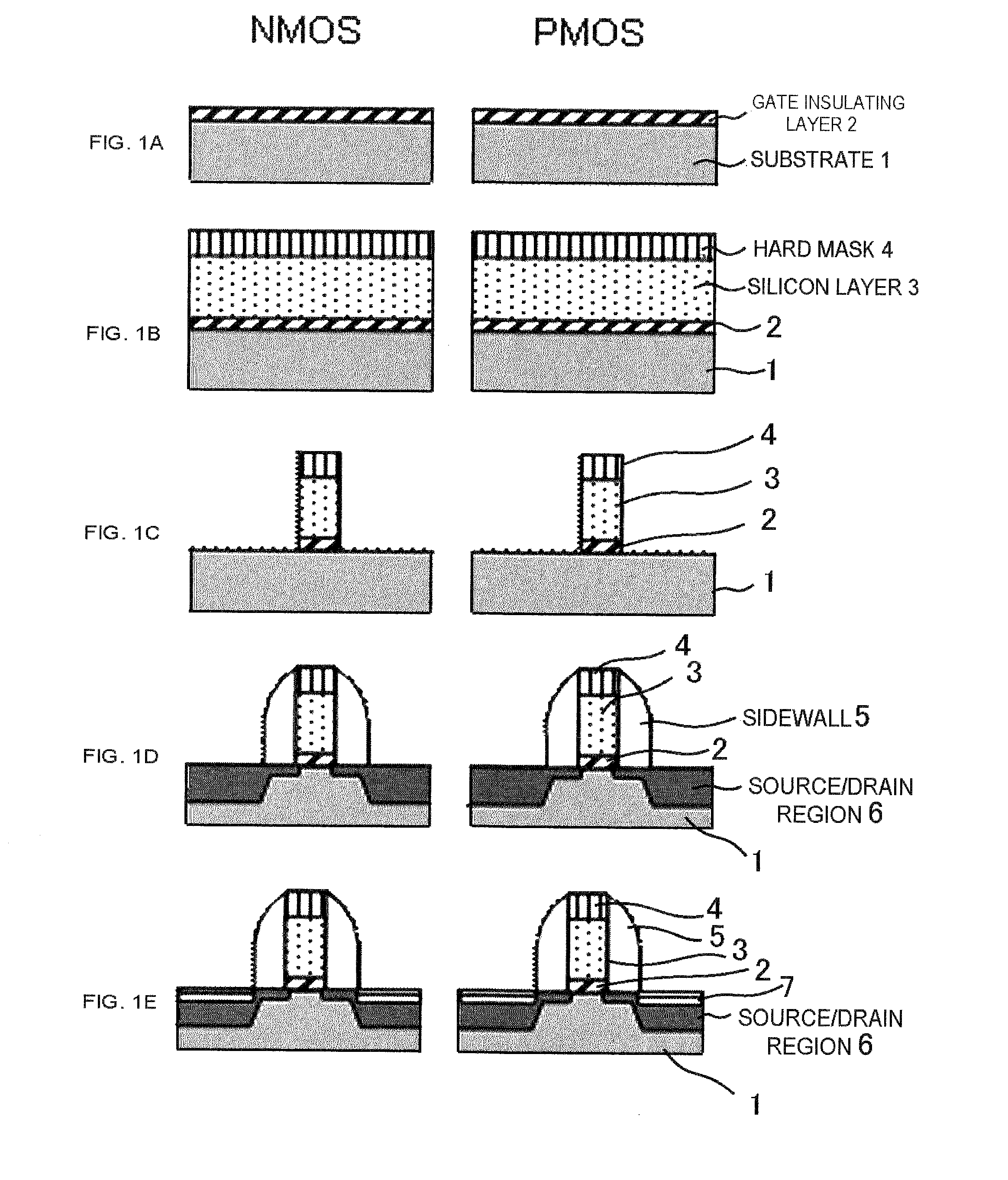 Method of manufacturing semiconductor device