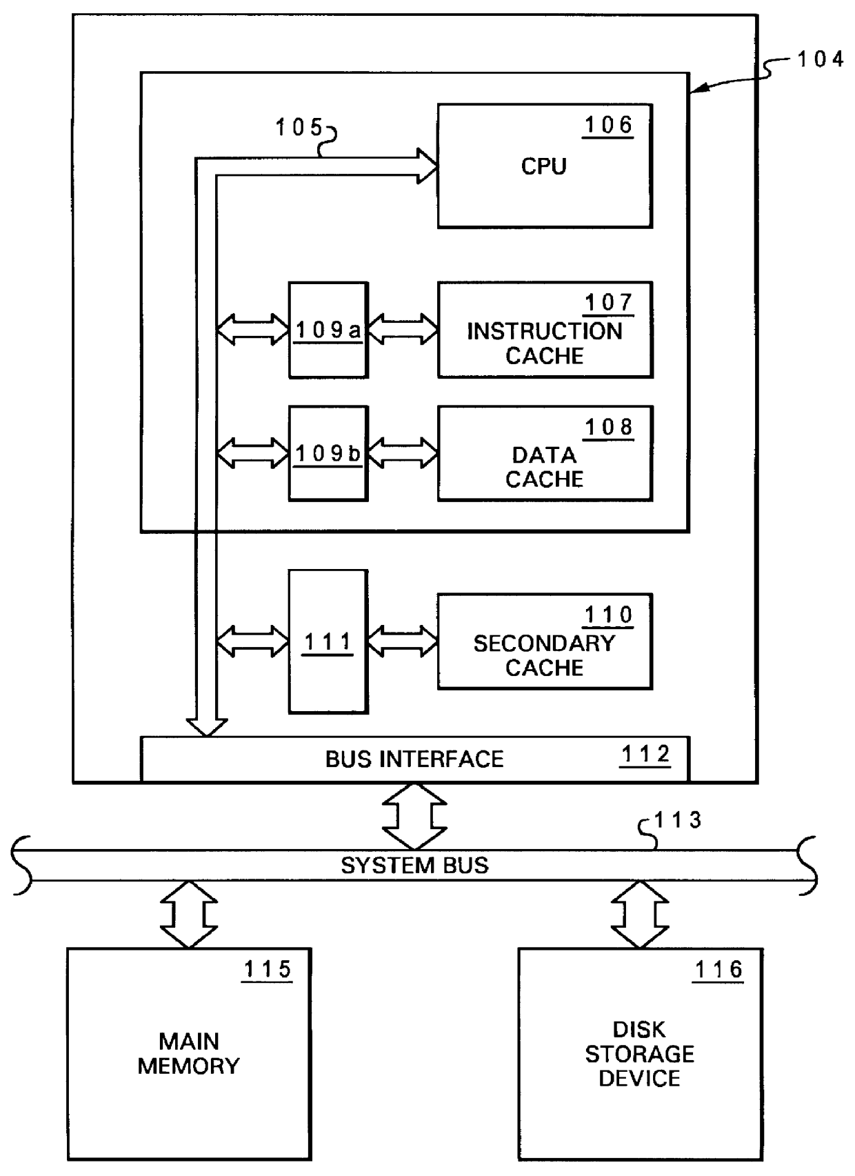 Multiple level cache memory with overlapped L1 and L2 memory access