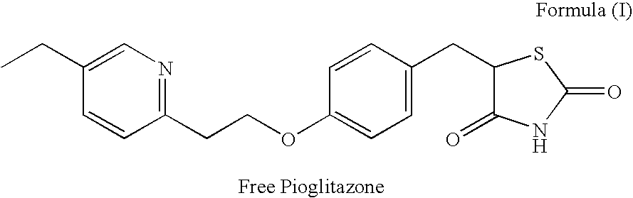 Stabilized pharmaceutical composition comprising antidiabetic agent