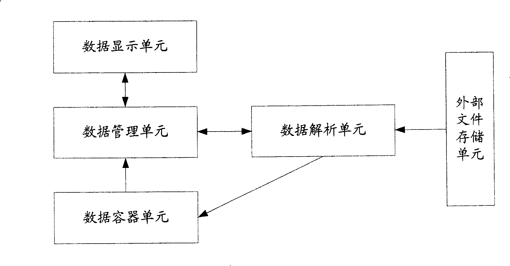 Method and device for displaying network apparatus