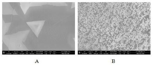 MoS2-based thin-layer ultraviolet light-emitting diode and manufacturing method thereof