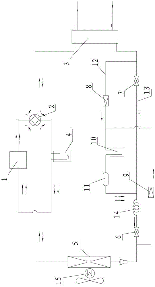 A low-temperature heat pump air-conditioning heat exchange system with anti-icing function