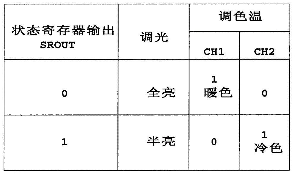 On-off operation identification circuit with memory function