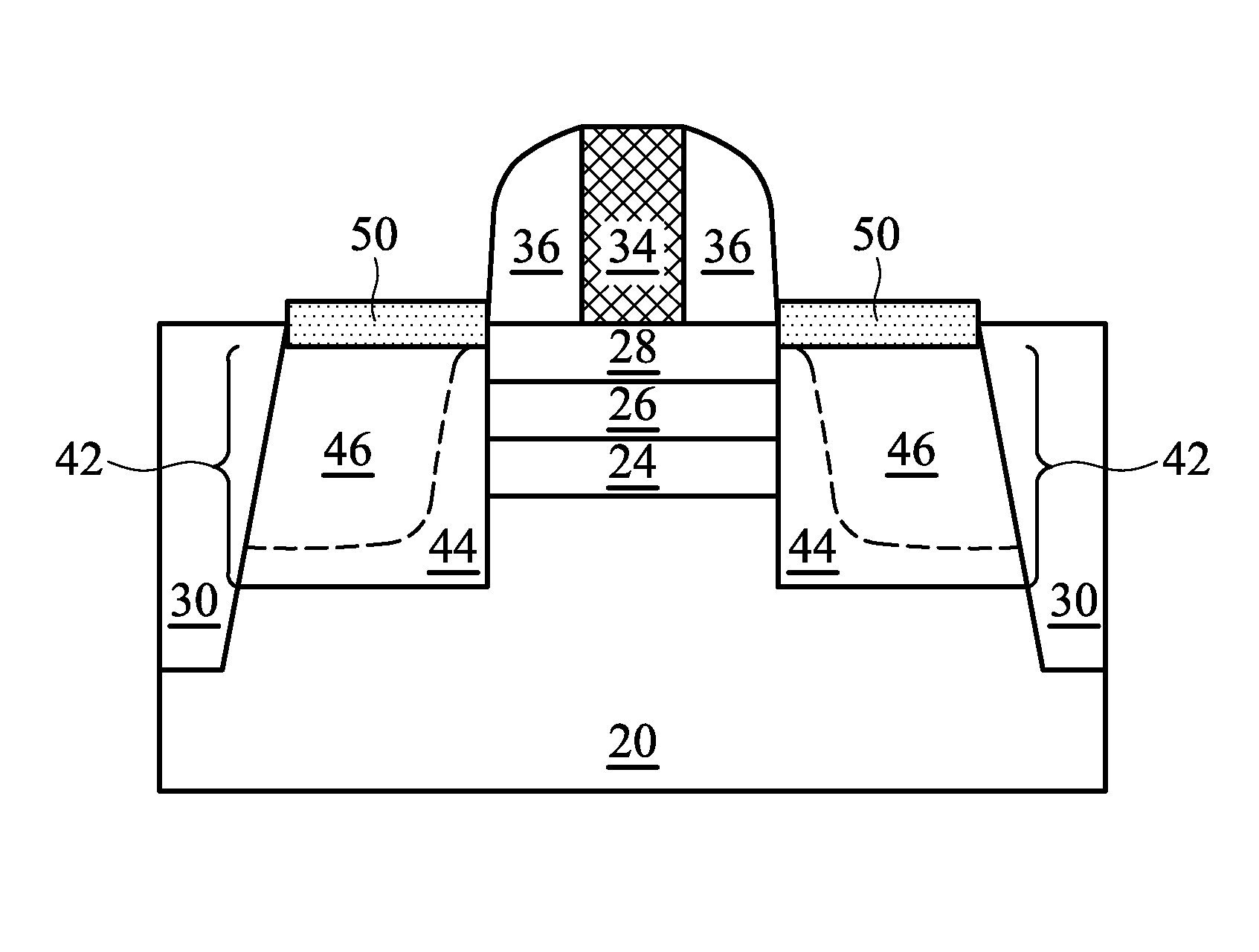 Source/drain engineering of devices with high-mobility channels