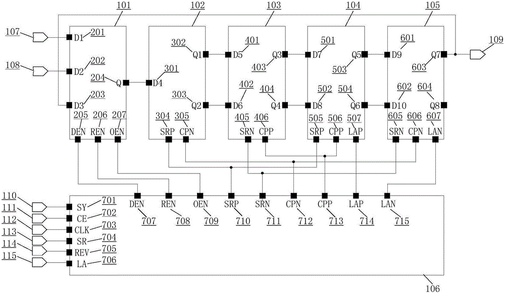 Single-particle reinforced programmable user register circuit