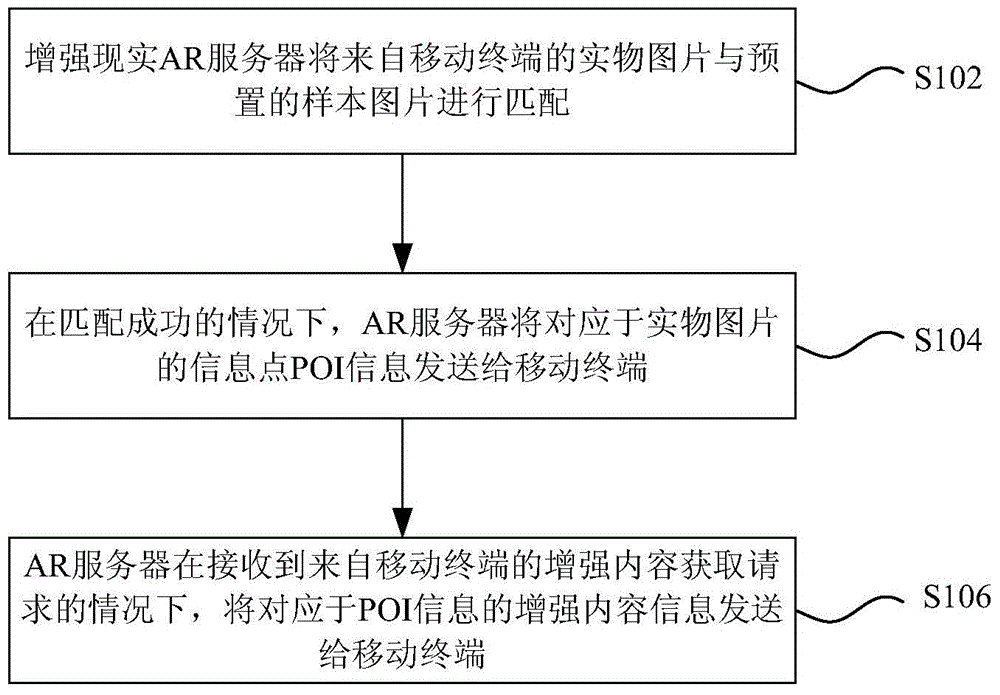 Teaching method and system