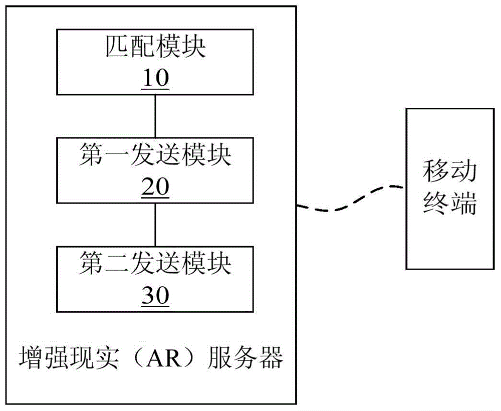 Teaching method and system