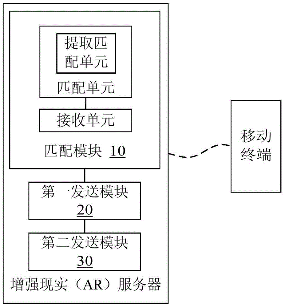 Teaching method and system