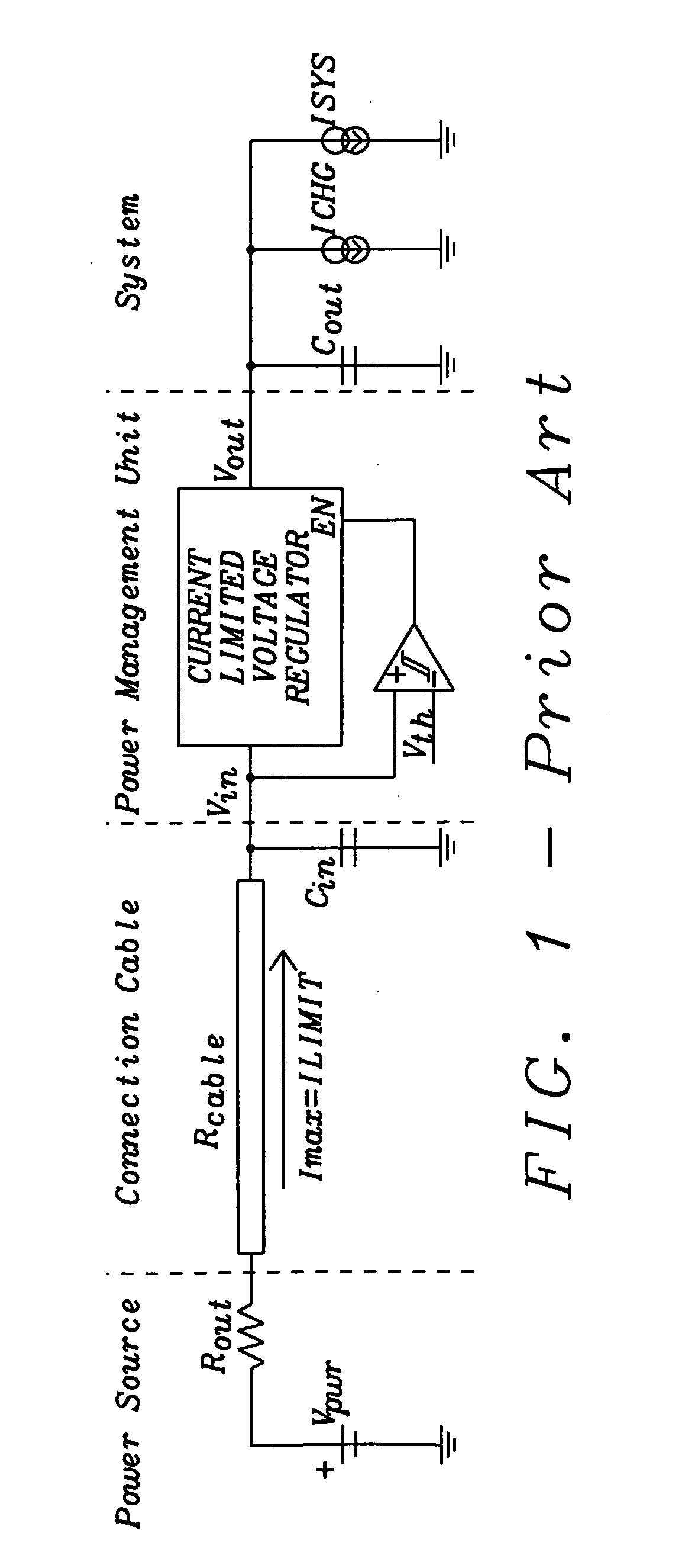 Automatic current limit adjustment for linear and switching regulators