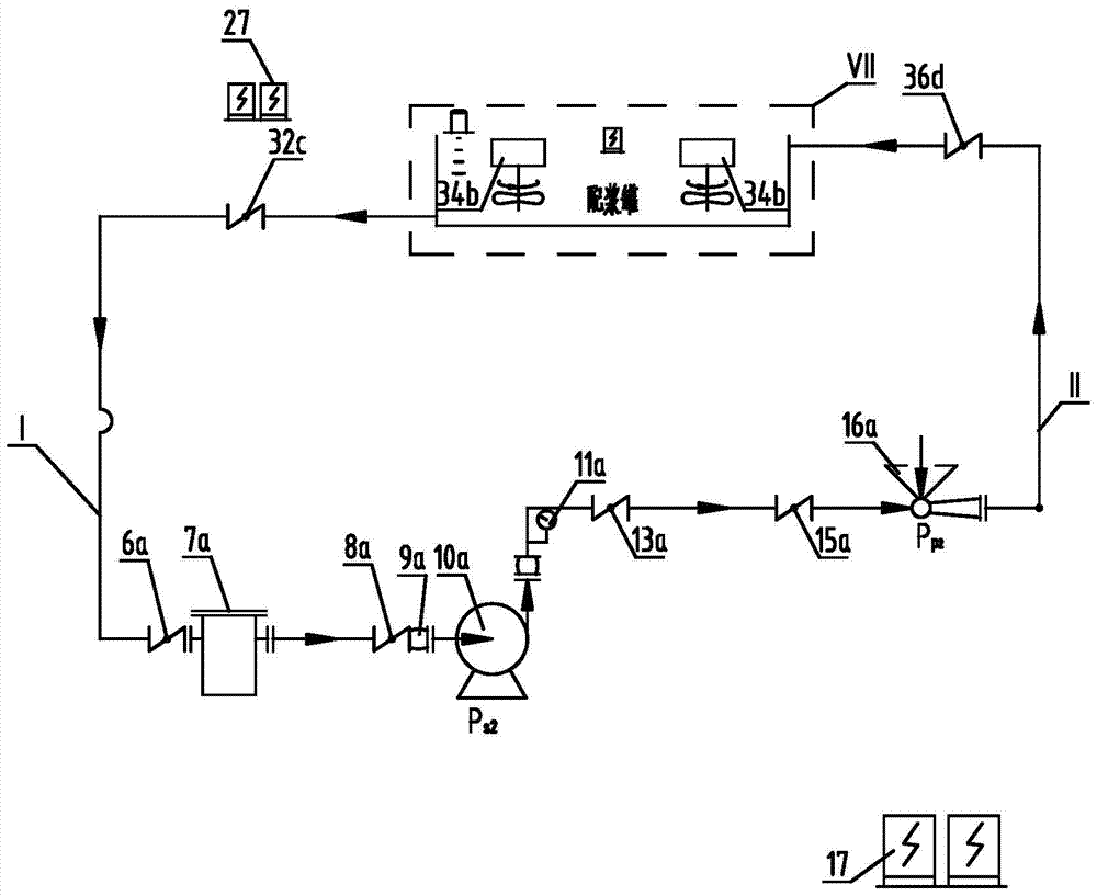 Offshore Drilling Shore Support Mud Station System