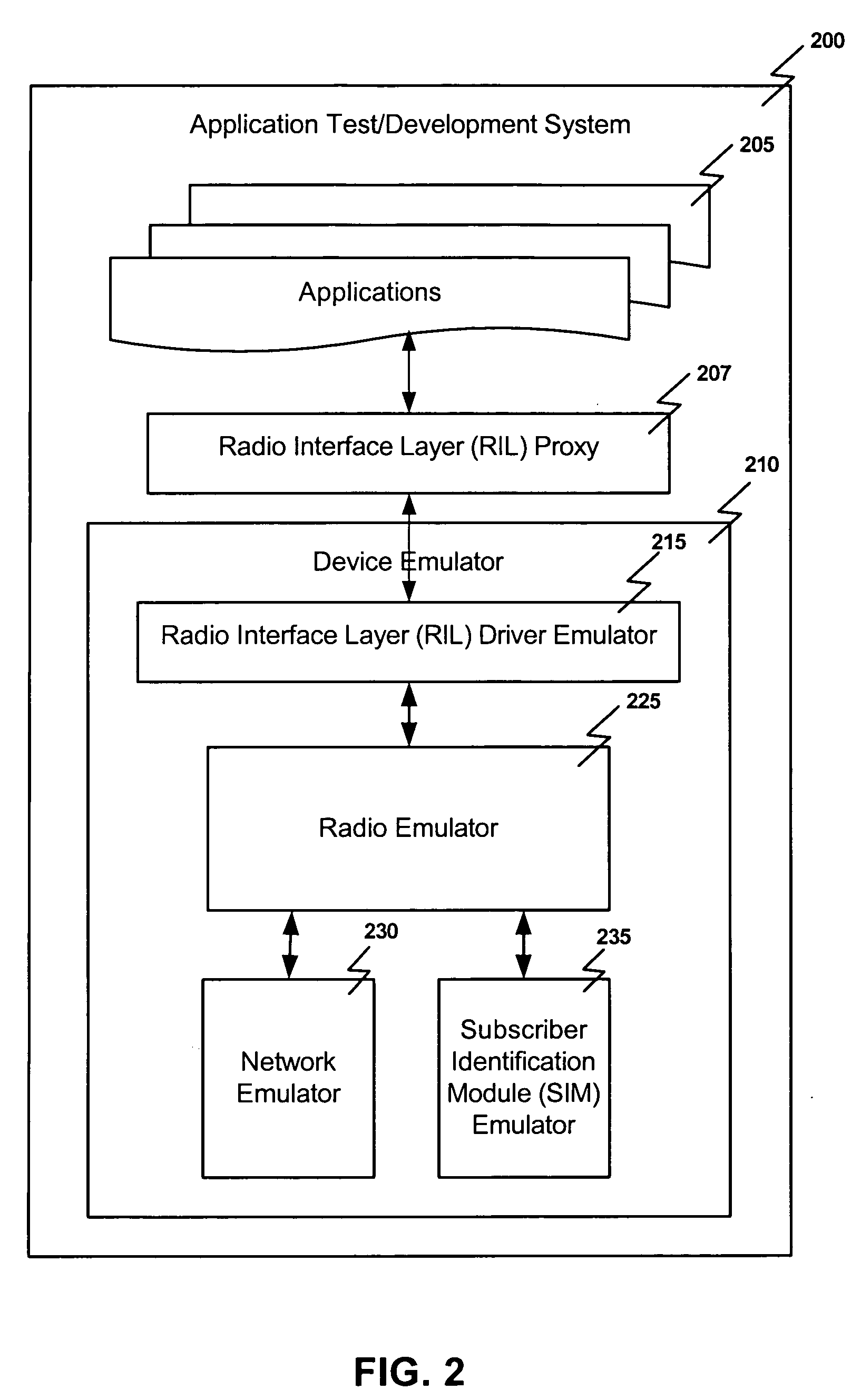 Subscriber identification module (SIM) emulator