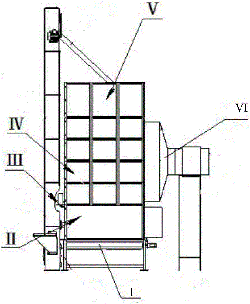 Grain drying method based on Kalman filtering