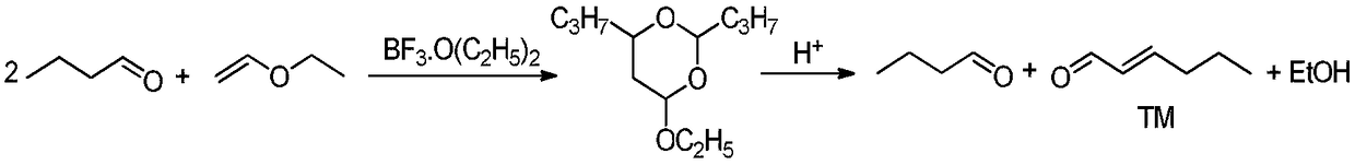 Method for synthesizing trans-2-hexenal