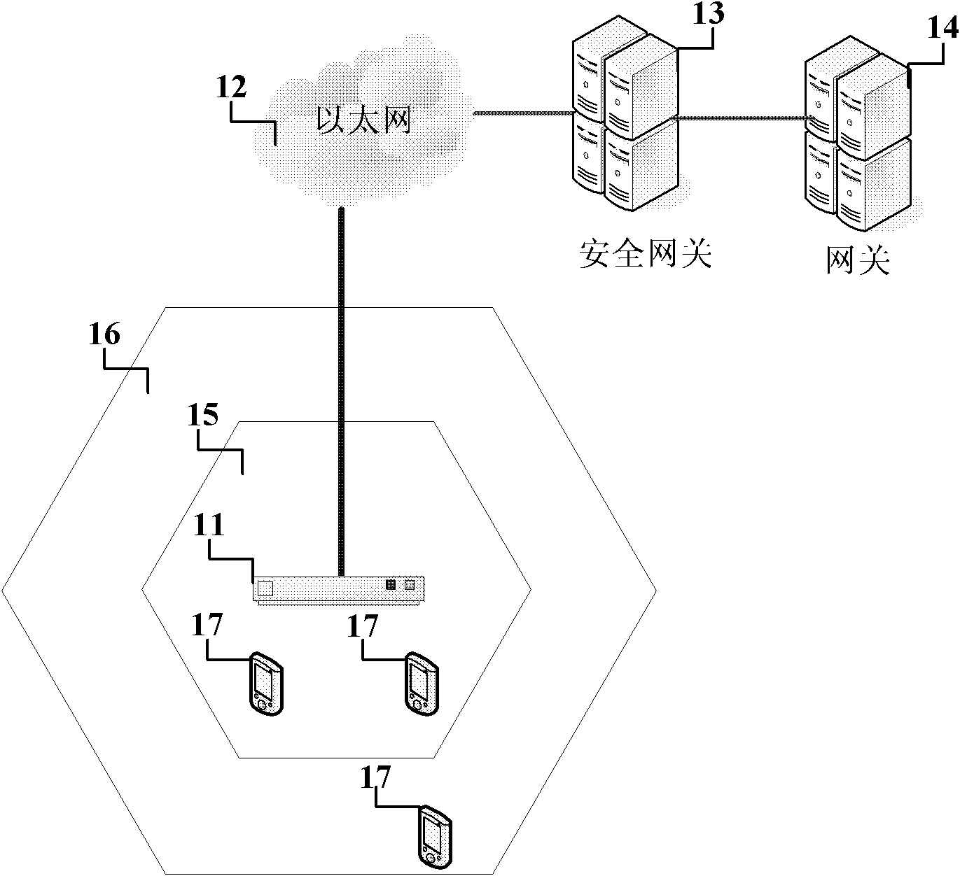 Multi-cell network of home base station and realization method of same