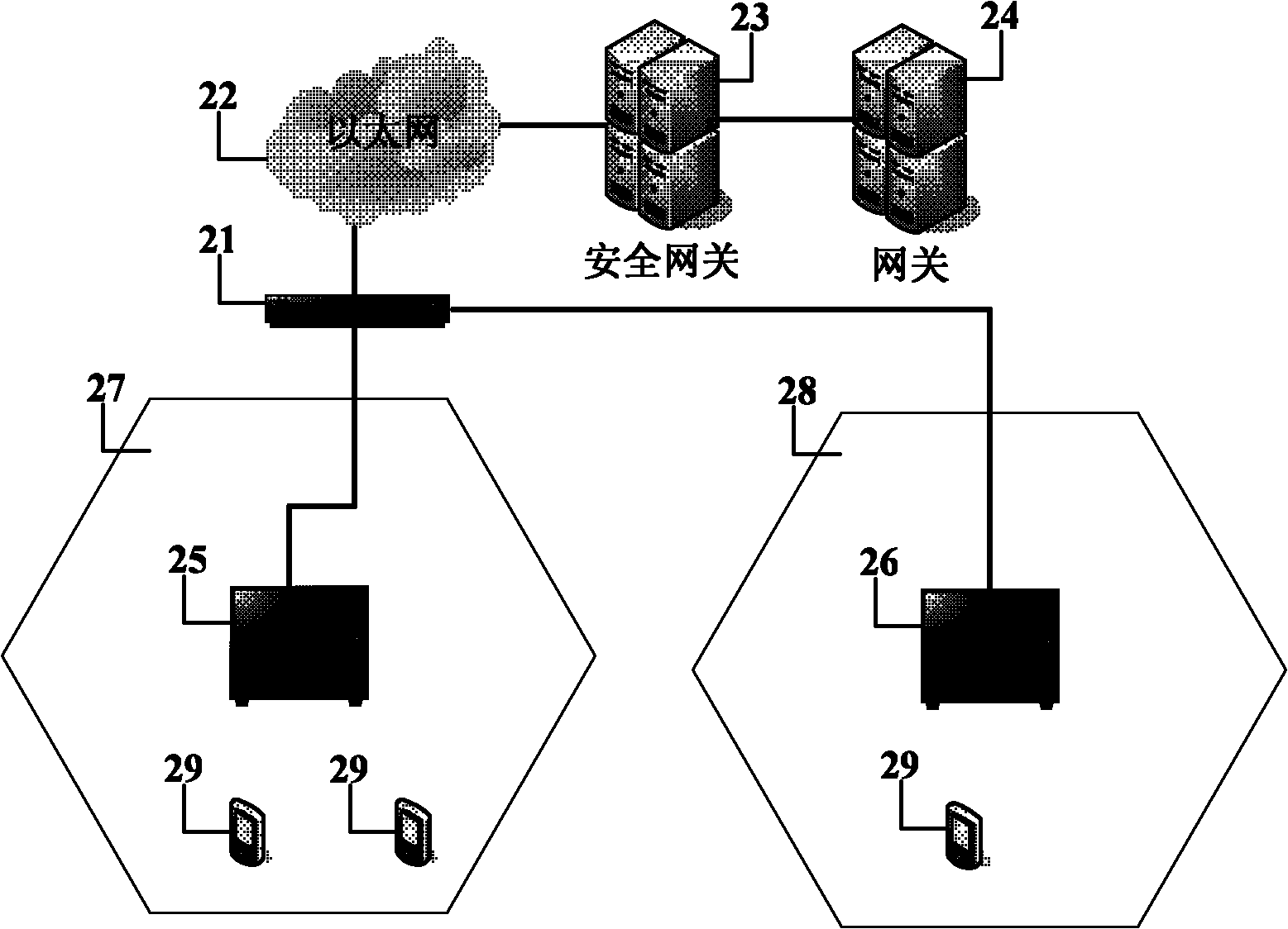 Multi-cell network of home base station and realization method of same