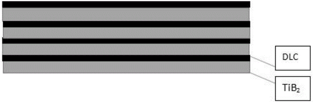 Self-lubricating titanium diboride/diamond-like carbon coating and preparing method and application thereof