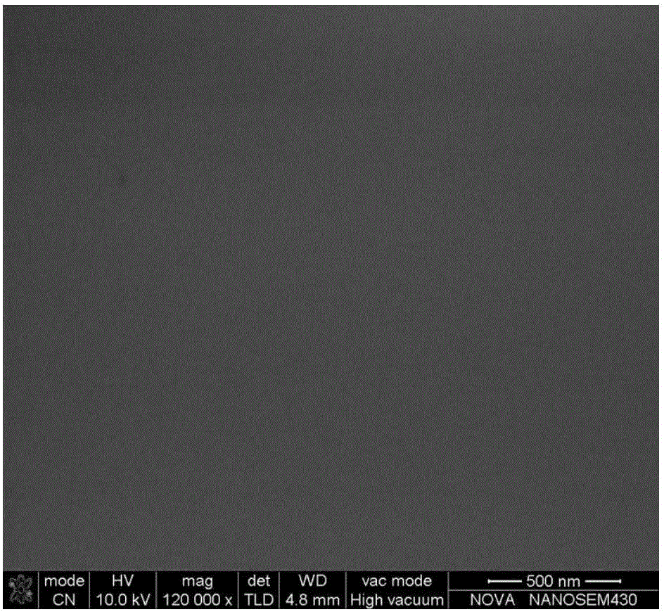 Self-lubricating titanium diboride/diamond-like carbon coating and preparing method and application thereof