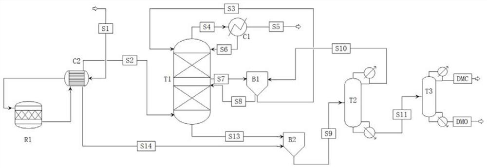 Method for separating dimethyl oxalate and dimethyl carbonate with low energy consumption