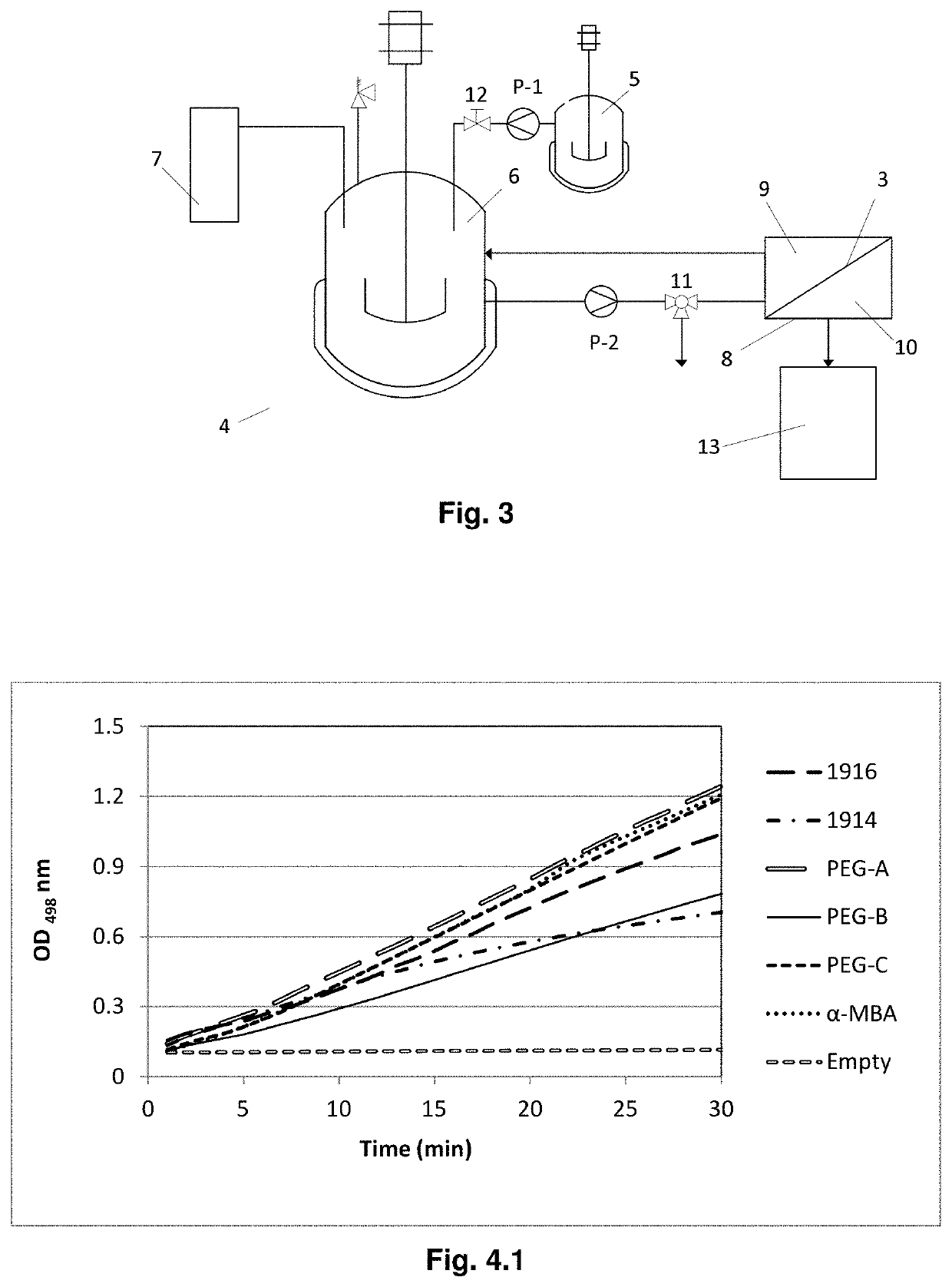 Method for producing chiral amines