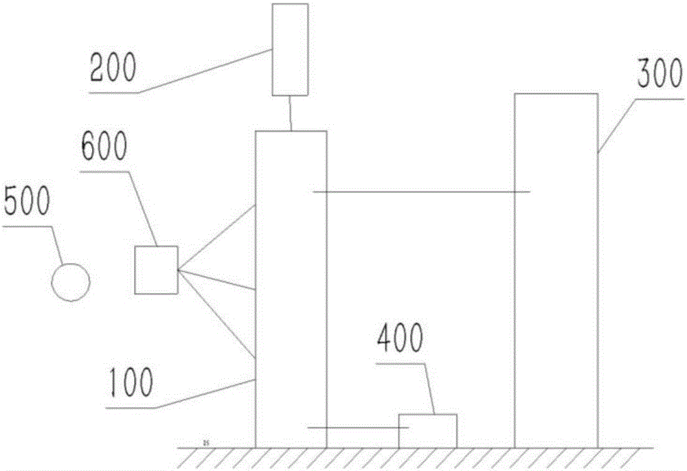 Loadable permeability test device