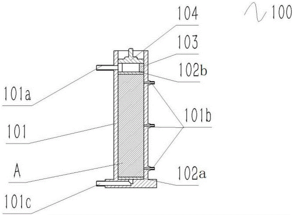 Loadable permeability test device