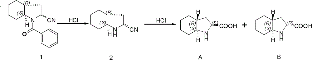 The preparation method of the isomer of trandolapril intermediate